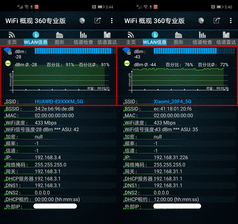 荣耀路由pro对比pro2,荣耀路由pro和小米路由器哪个好
