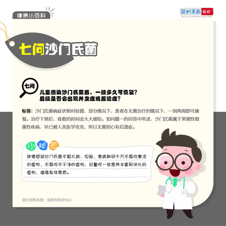 怎么预防沙门氏菌感染,感染沙门氏菌应该关注什么