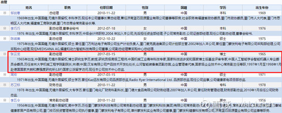奥佳华汽车按摩座椅,奥佳华专业按摩
