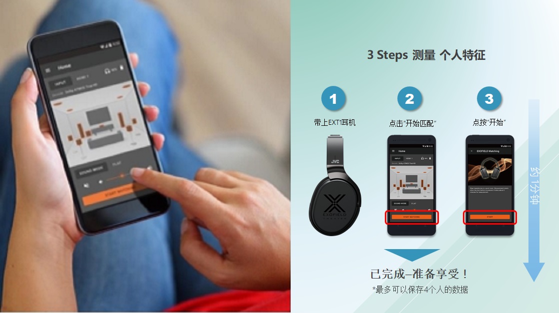 IMAX影院不过如此！谈JVCEXT1个人全景声耳机系统如何革耳机的命