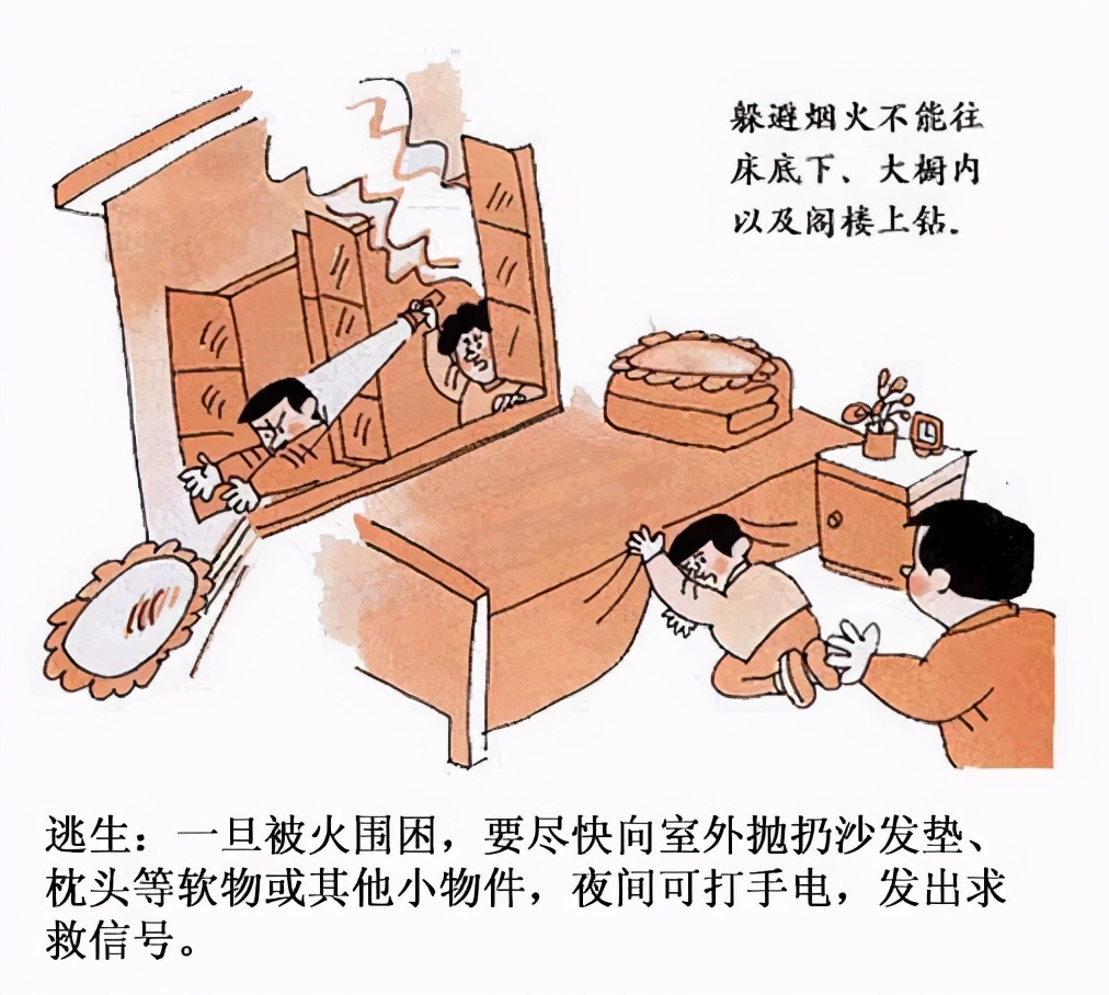 防火知识早知道,防火基础知识和防火安全常识