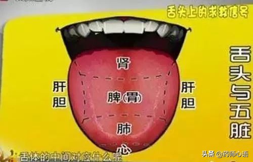 舌头健康表现,舌头出现信号对身体有什么危险