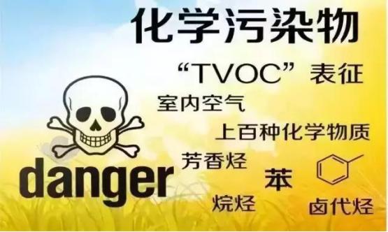 tvoc检测骗局,tvoc为什么这么严重