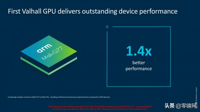 解析ARM新架构Cortex-A77华为是否能用上问题都不大