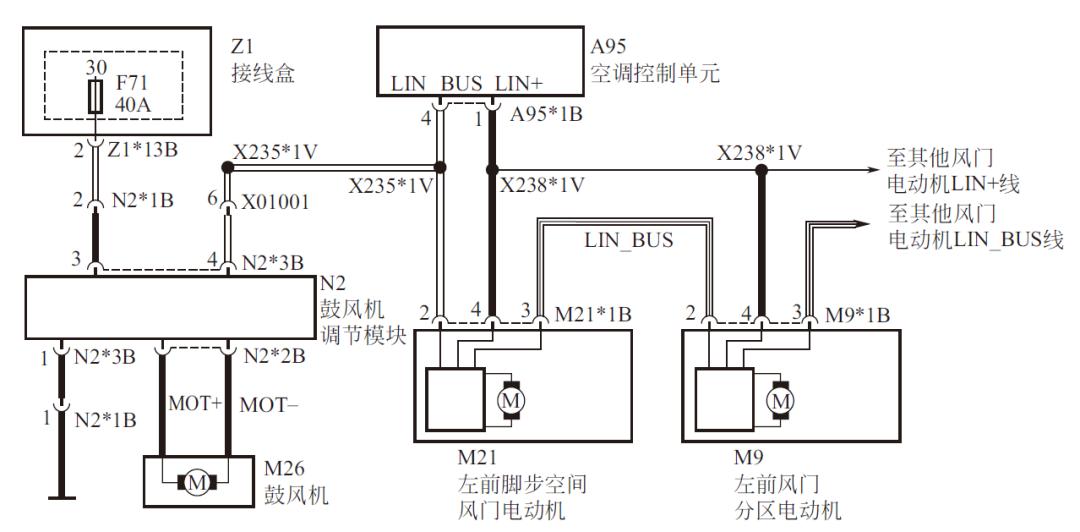 空调不制冷故障案例分析,空调故障不转怎么回事