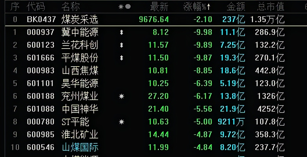 国常会再释放利好吗,国常会发布的利好消息一定会涨吗