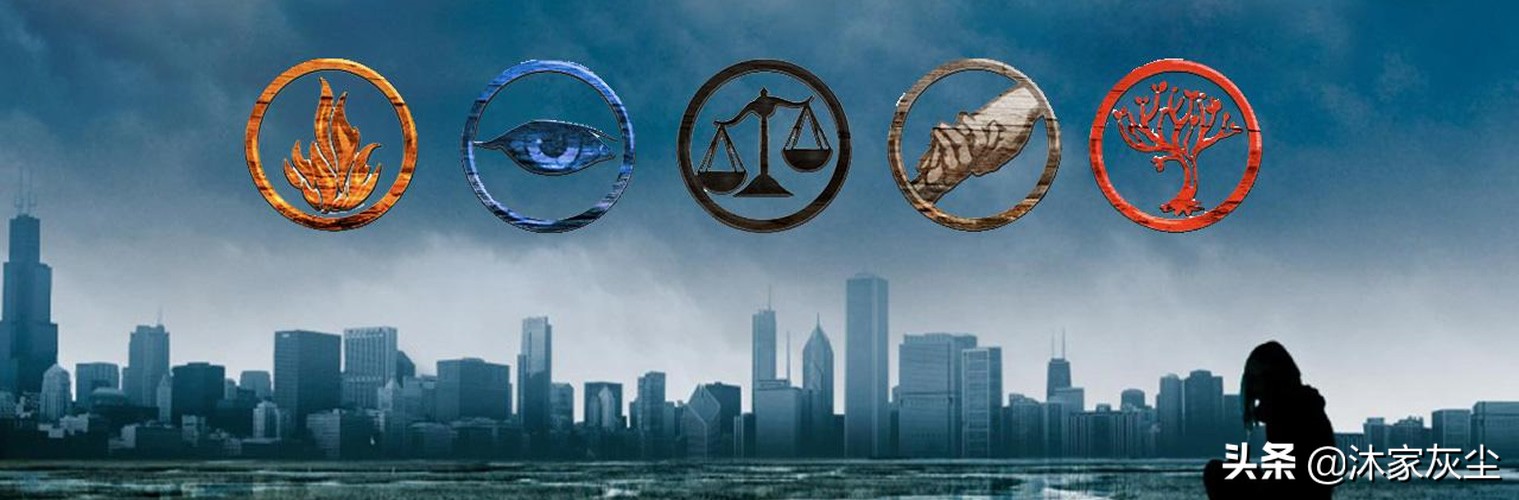 分歧者异类觉醒中文,分歧者异类觉醒解读