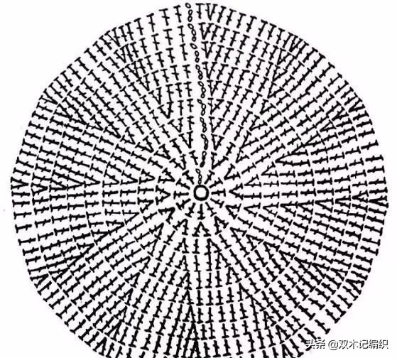手工钩织地毯,手工钩织地毯的教程