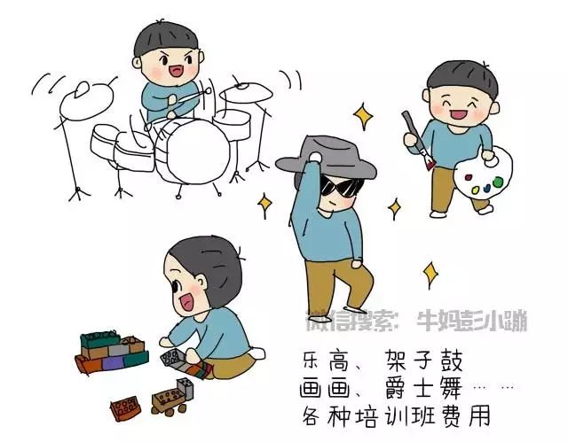 养个孩子要多少钱图片,养一个孩子50万要花多少钱