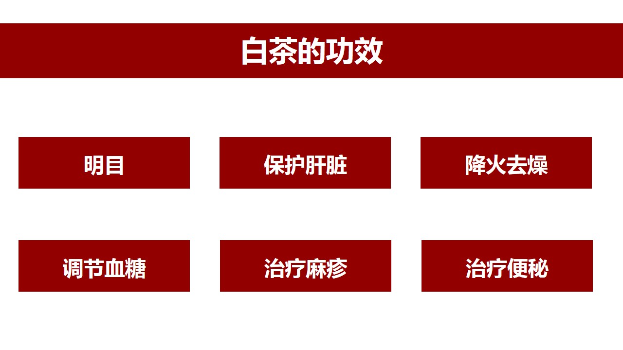 六大茶类功效一览表,中国六大茶类代表名茶以及功效
