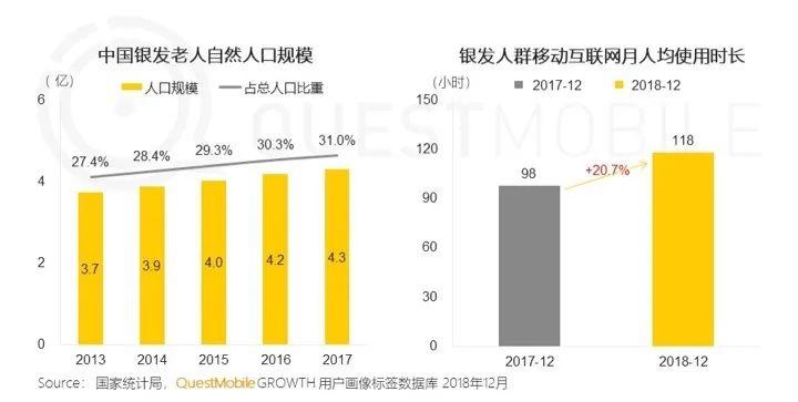 下一轮商业红利行情,下一轮红利在哪里