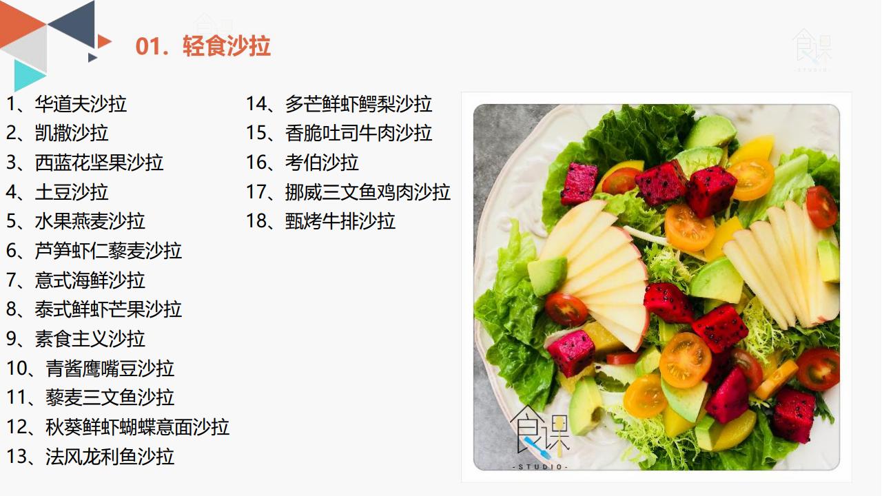 轻食餐厅前景怎么样,轻食沙拉行业分析