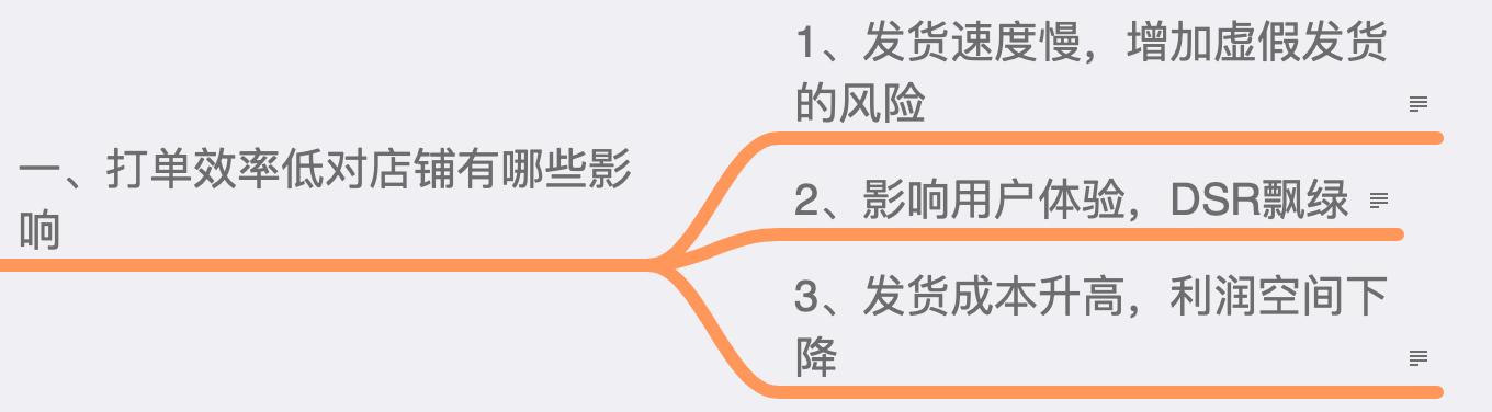 618抢先购促单话术,618大促每日好店指南达人卖家必读
