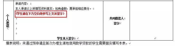 上学无忧！生源地助学*款贷**申请开始啦