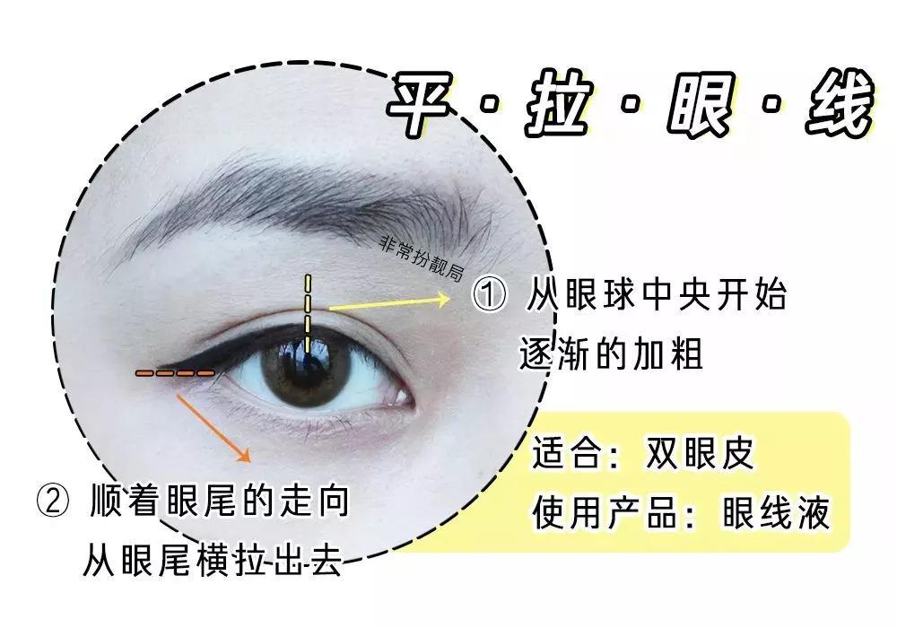 怎么拯救眼线,拯救眼线笔的方法有哪些