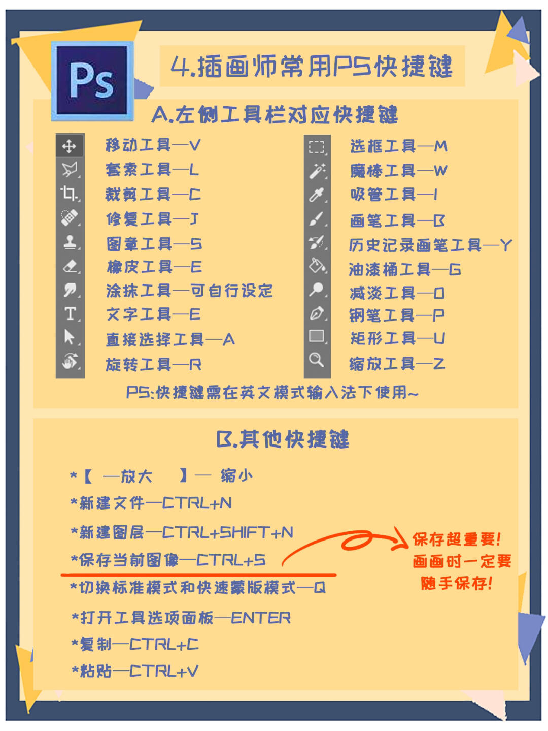 板绘插画师,新手插画师必看教程超级实用