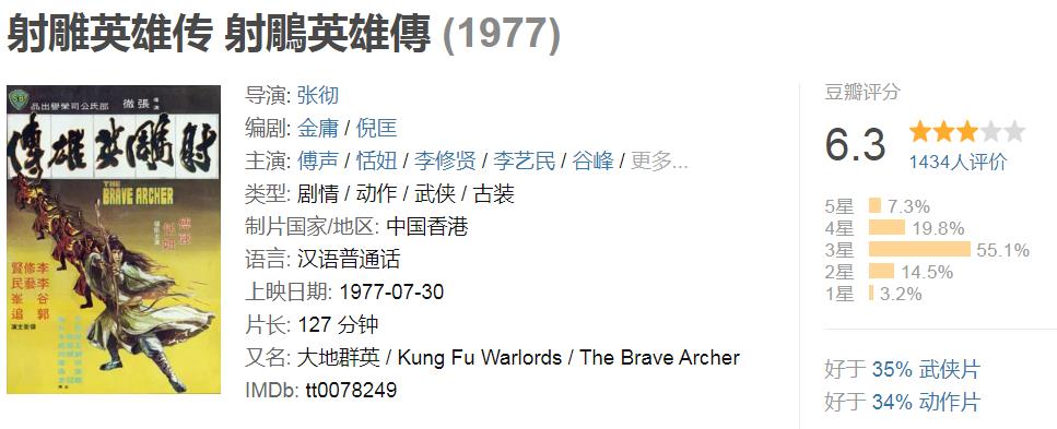 射雕英雄传的江南七侠,七个版本郭靖射雕