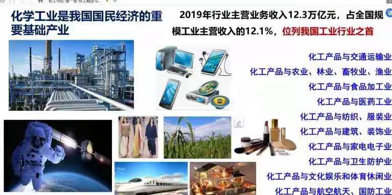 化工对社会的意义,化工行业针对国民经济的重要性