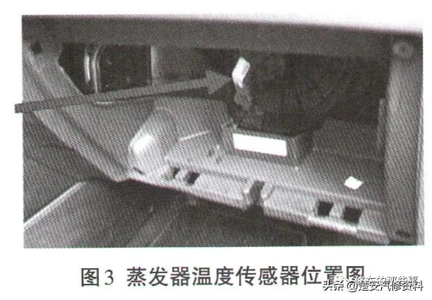 桑塔纳3000空调不制冷,桑塔纳志俊空调不制冷是什么原因