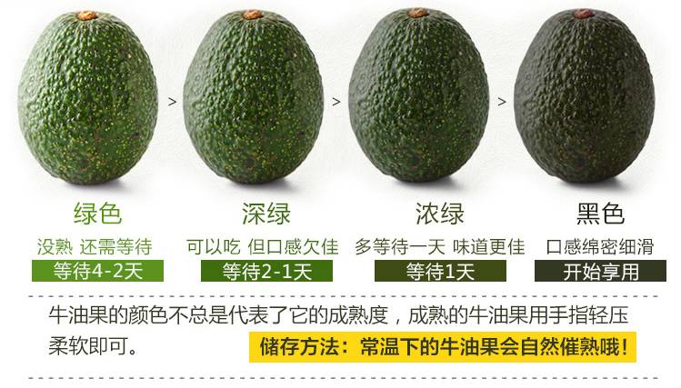 牛油果哈斯还有别的种类么,秘鲁进口哈斯巨无霸牛油果