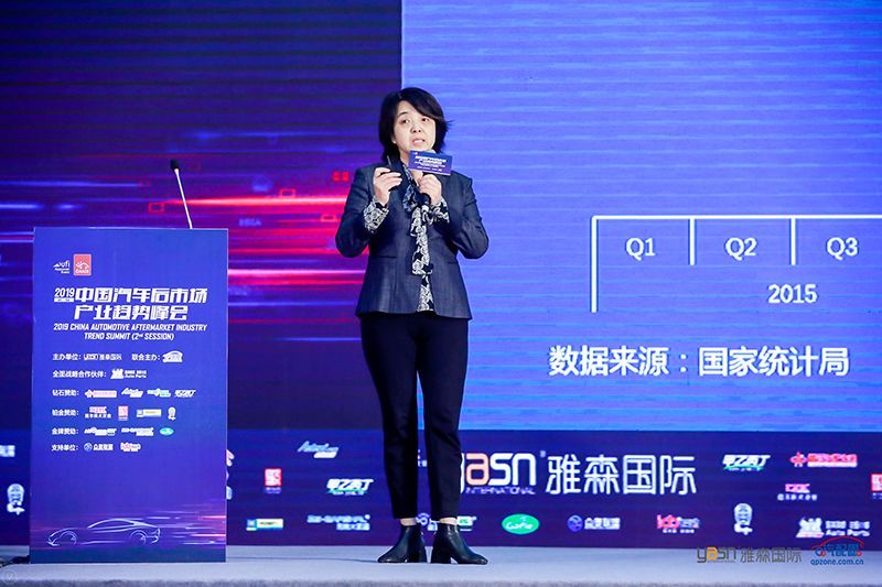 雅森国际汽车用品展三小时一台车,雅森汽车用品行业年中盛典