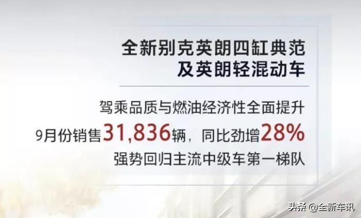 新别克英朗总销量,别克英朗销量