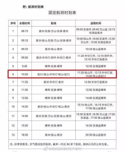 牛出天际！深圳人终于可以买岛，走向人生巅峰不是梦！