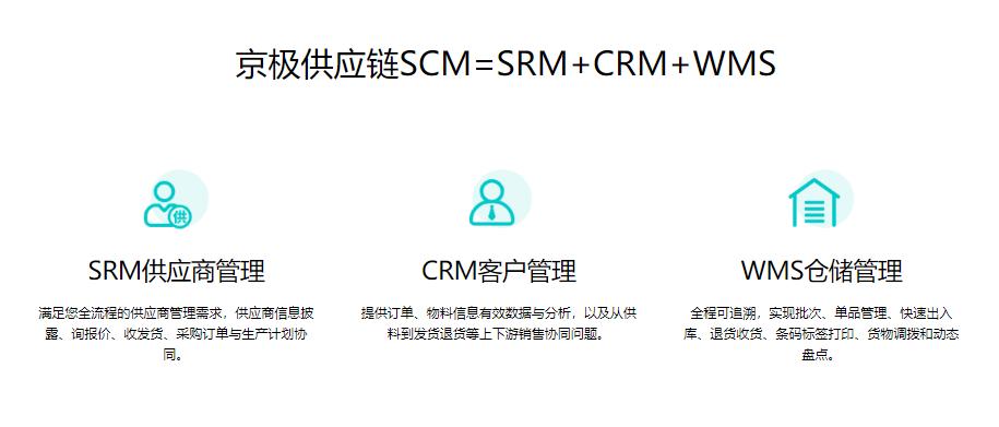 智慧物流rfid仓库管理系统,智慧wms系统报价