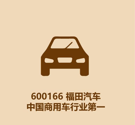 一分钟股票看盘,10分钟看完股市