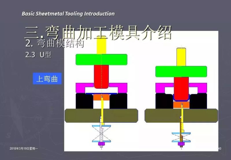冲压加工知识,冲压工艺基础知识100例