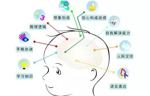 三文鱼给宝宝吃有什么好处,北极贝和三文鱼哪个营养高