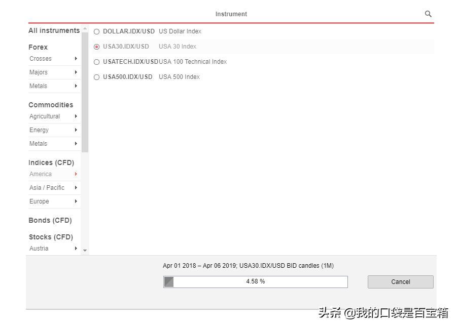 股指期货mt4软件如何入金,如何将期货走势导入mt4软件中