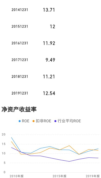 巨星科技股今日行情,巨星科技后市分析