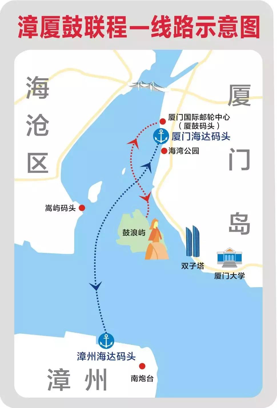 厦门鼓浪屿船票网上订票官网,厦门鼓浪屿轮渡现场购票