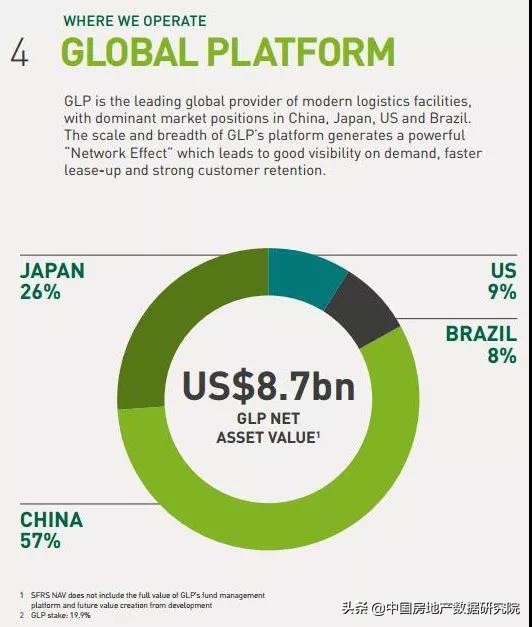 黑石抄底中国房地产说明什么,黑石抄底大湾区