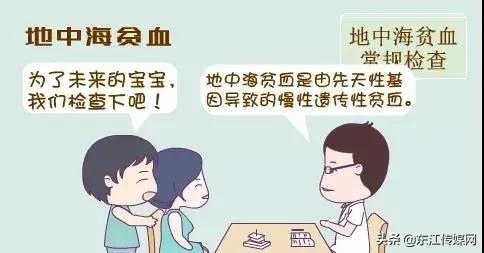 关注！这个病专宠广东人！结婚前一定要做这个检查
