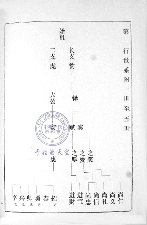 即墨蓝氏最完整的家谱,即墨单氏家谱