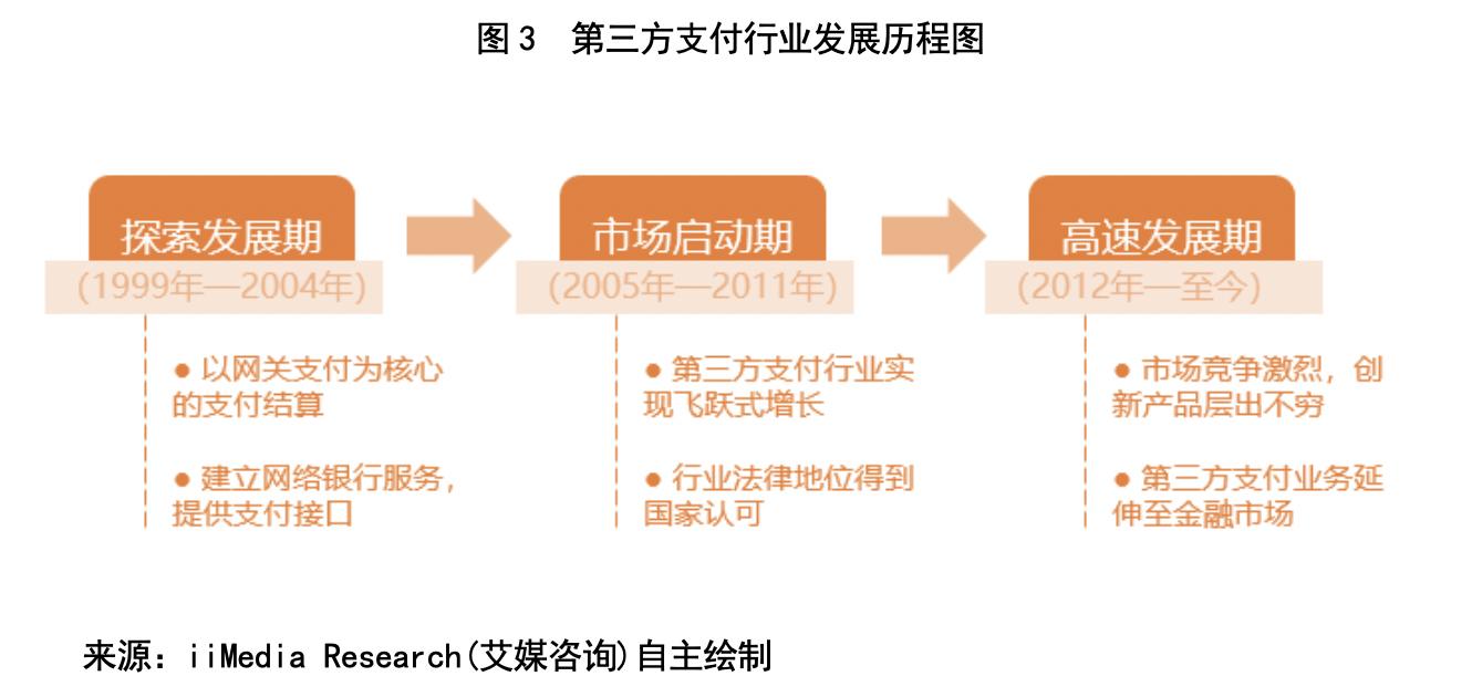 300773拉卡拉在数字经济上的潜力,300773拉卡拉股票什么时候解禁