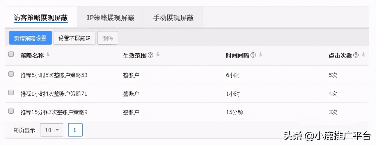 竞争对手恶意抬价咋办,竞价恶意点击怎么回事