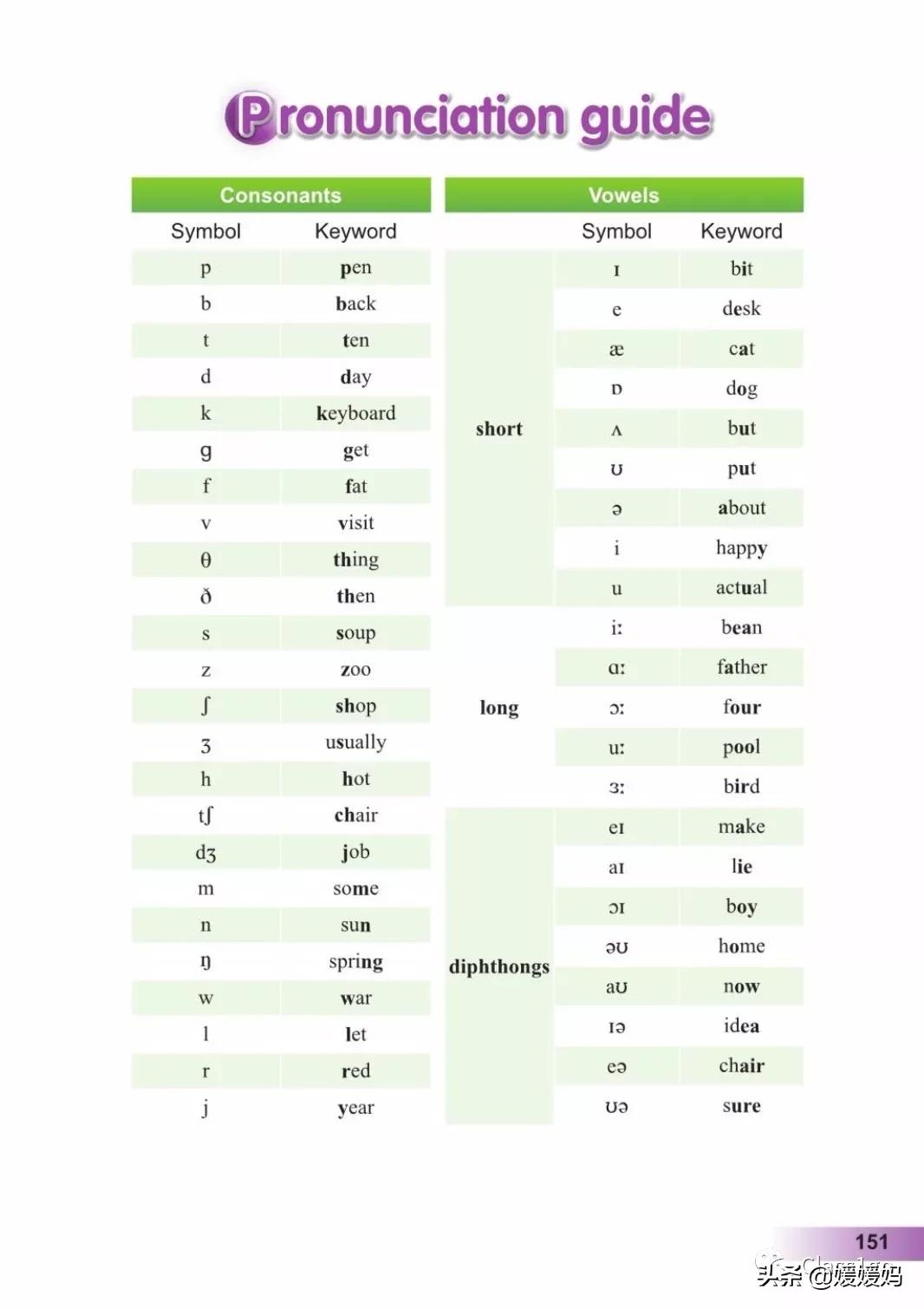 英语人民出版社八年级上册课本,人教版八年级上册英语电子课本