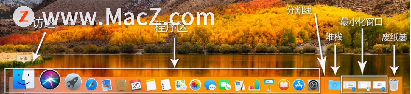 这些mac日常使用小技巧您知道吗,mac入门必须要知道的10个小技巧