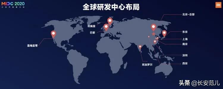 2020华为小米oppovivo旗舰大比拼,西安华为手机荣耀系列