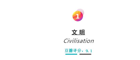 艺术爱好者必看10部纪录片,六部东方极致美学的纪录片
