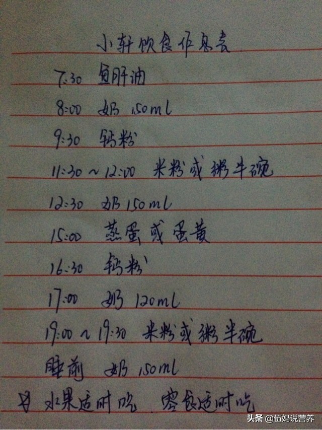 胃胀消化不良一招自然消除,消化不良胃酸烧心一招搞定