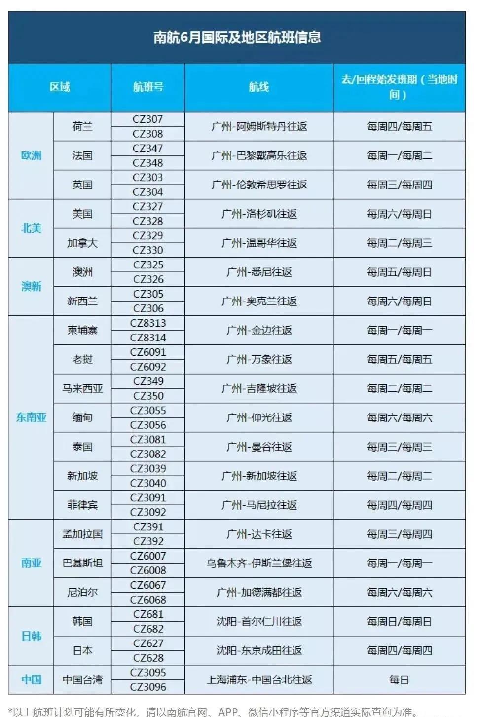 美留学生包机航班,留学生国内转机广州飞洛杉矶过程