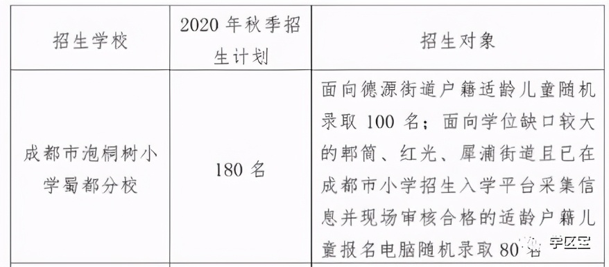 成都泡桐树小学哪个校区最好,泡桐树小学和成都实验小学