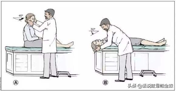 耳石症与新冠肺炎,耳石症和冠心病有联系吗