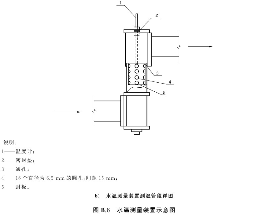 风机盘管DBFP参数,风机盘管机组型号