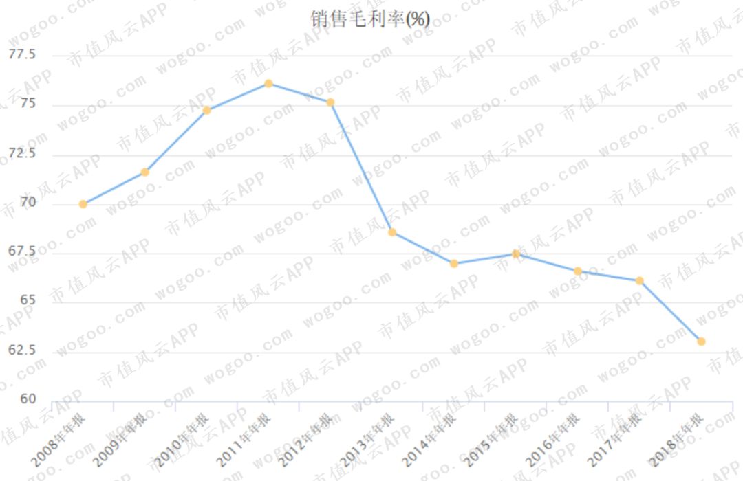 “风雨两甲子”张裕A：百二秦关终归楚，三千越甲可吞吴