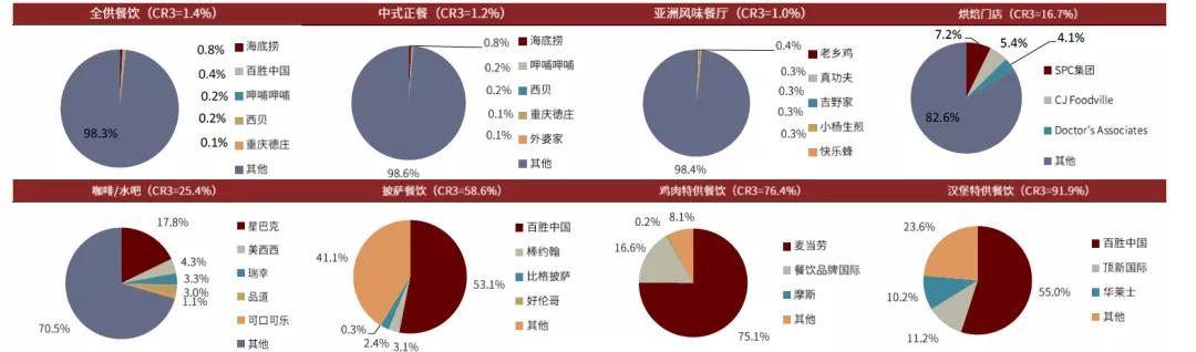 卤制品市场前景如何,卤制品行情及市场前景